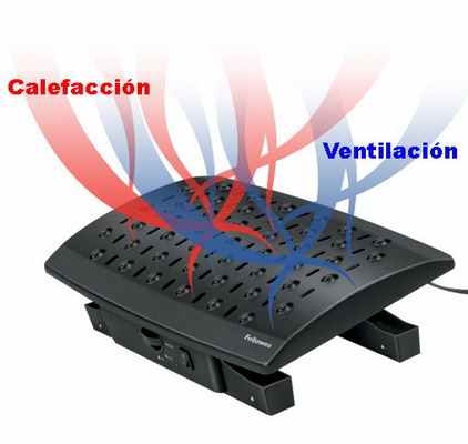 reposapies ergonomico